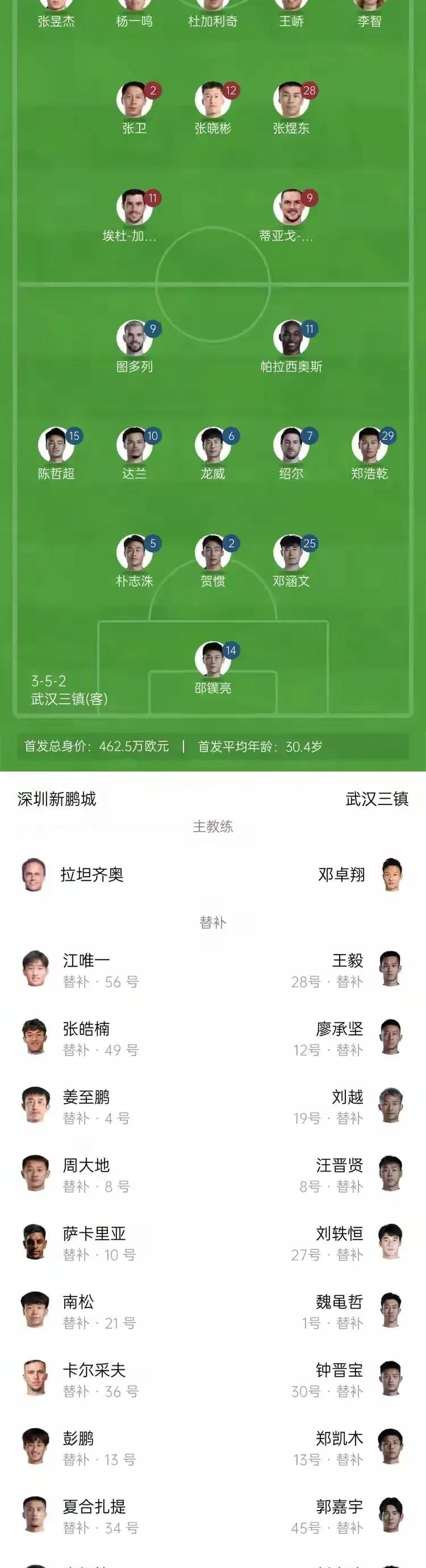 武汉三镇迎法甲关键赛，转会期回应争议，气氛紧张，轮换策略被讨论的简单介绍-AYX爱游戏中国